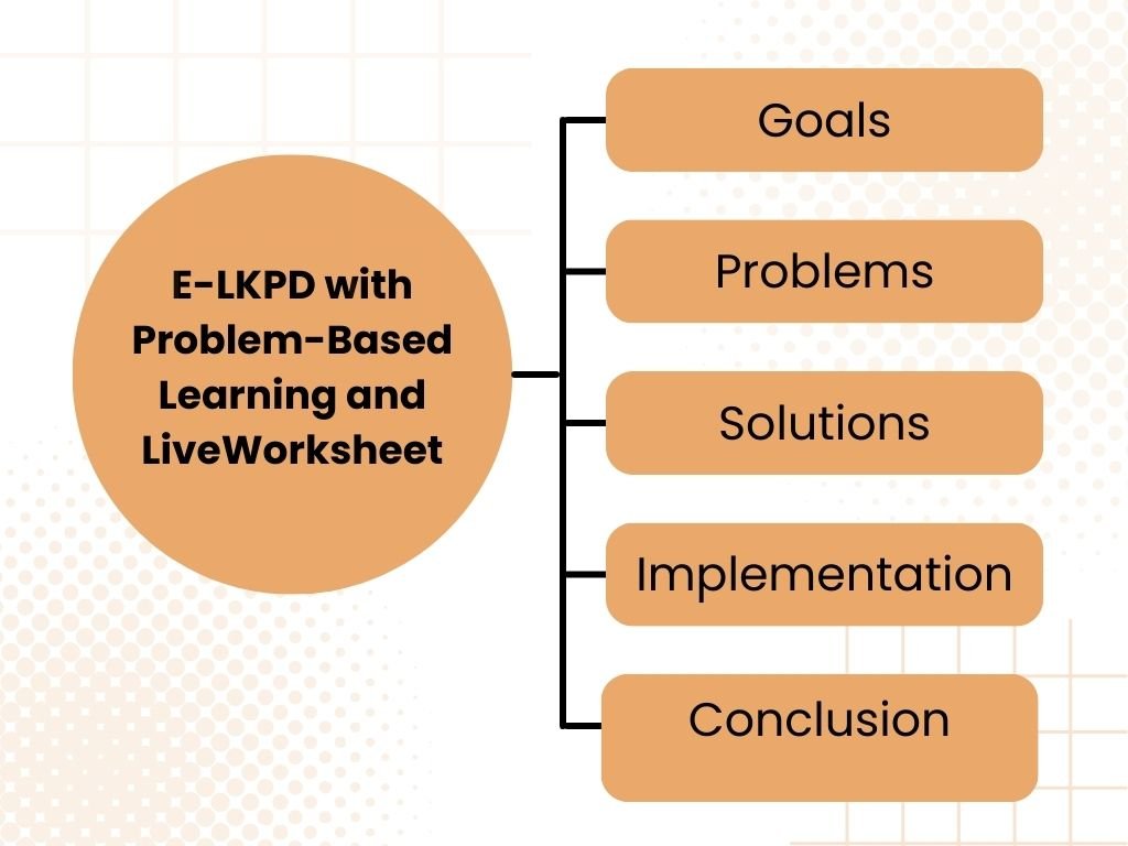 our author speaking about worksheet